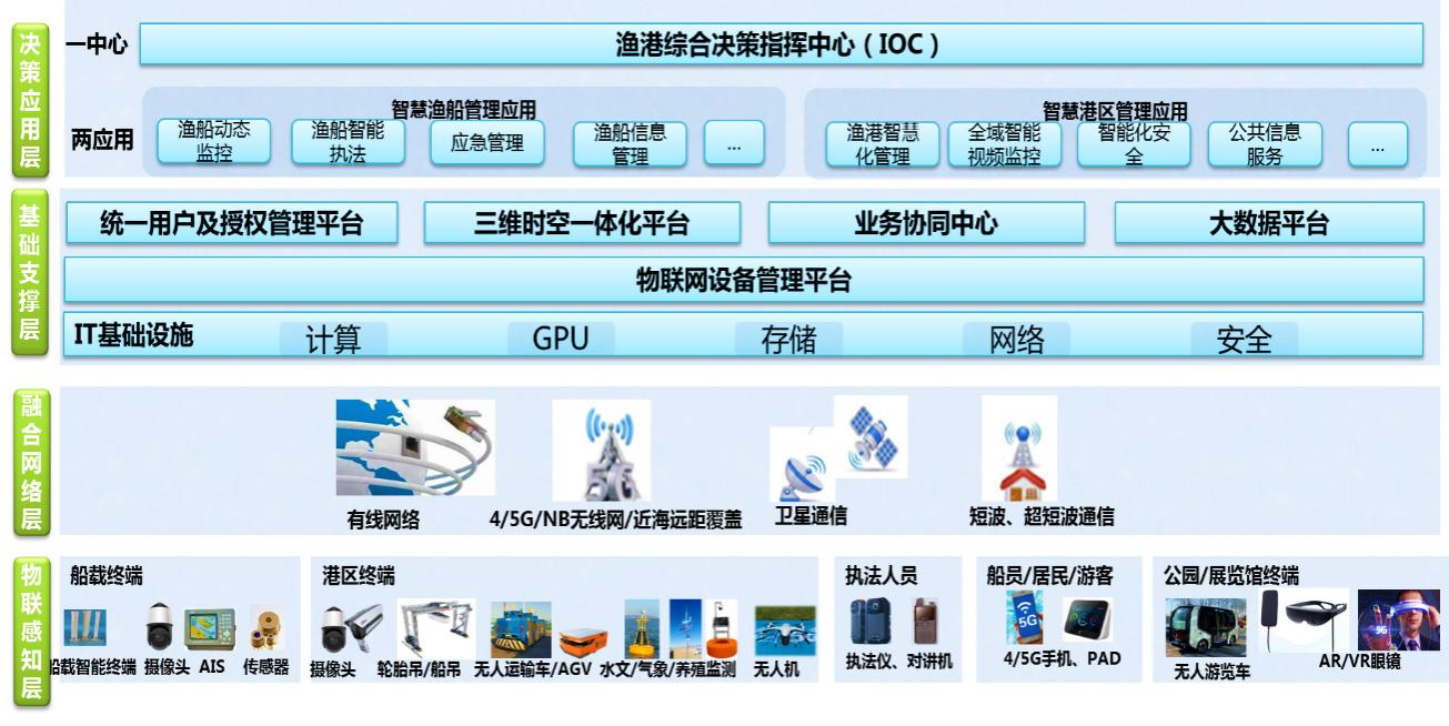 案例1图片.jpg