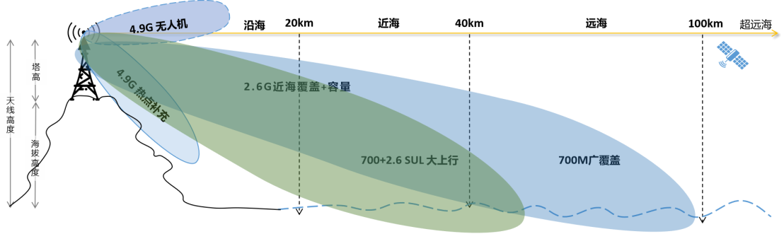 21eb47a7560cf57daaf2c1401d0df3a.png