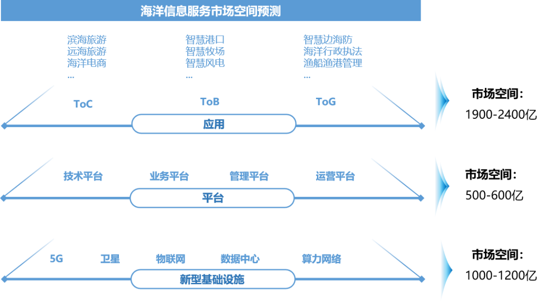 da7e2f51458254187b7ce92c8e49377.png