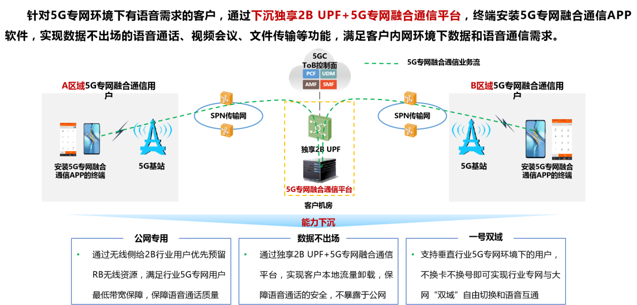 1700620132040.png