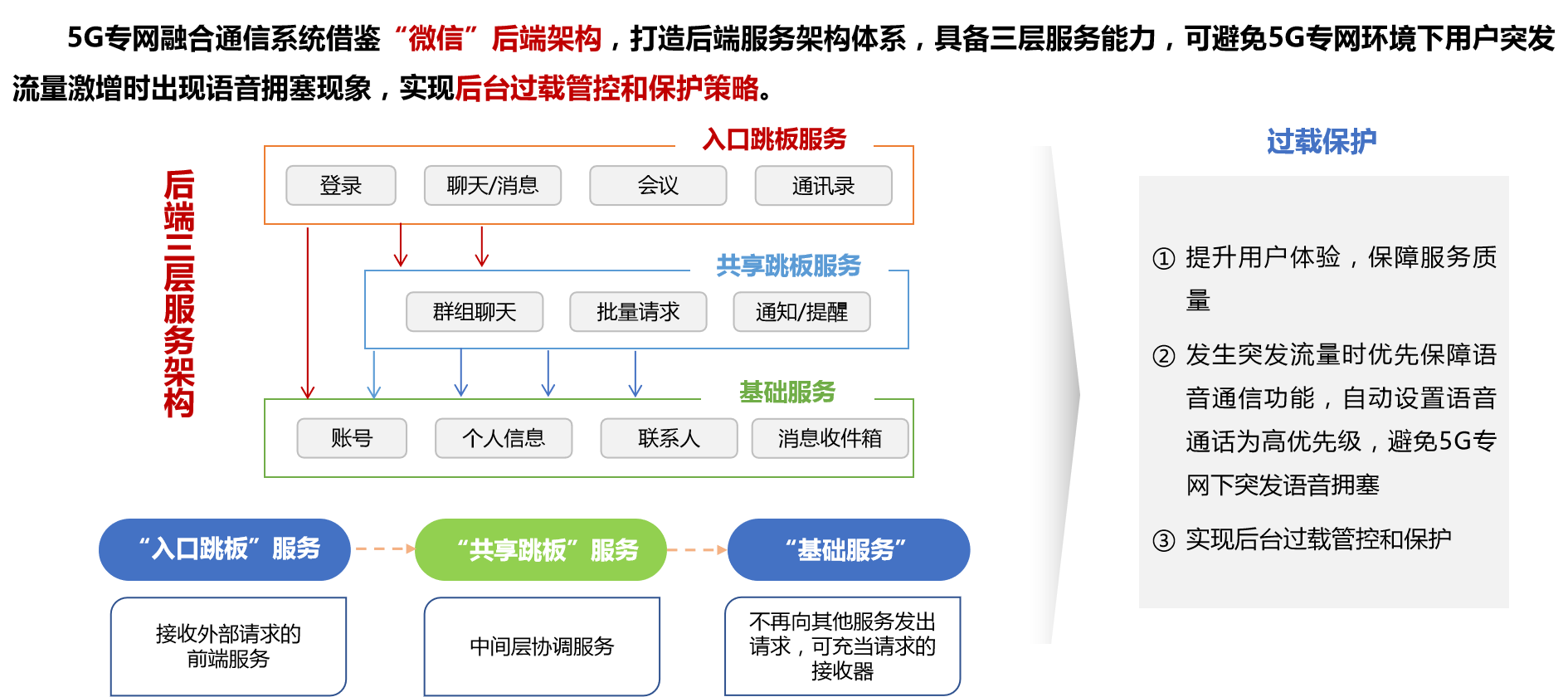 1700620151709.png