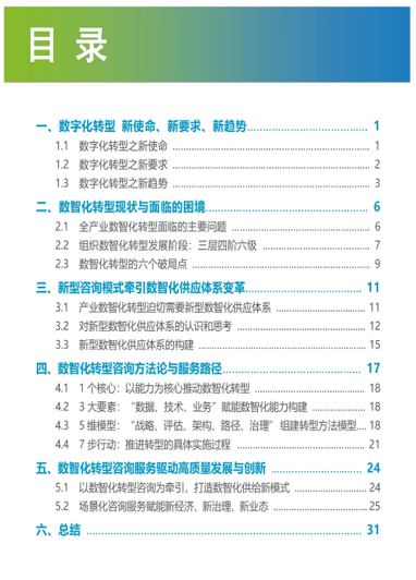 2-研究成果1-3白皮书目录.png
