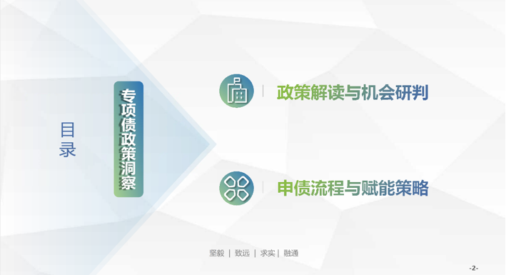 2-研究成果3-3专项债洞察报告目录.png